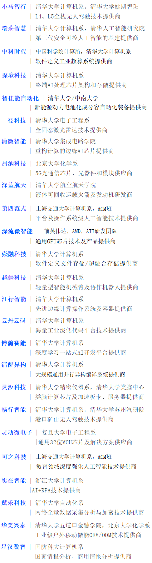 微信图片_20230508095551.png 微信图片_20230508095551.png