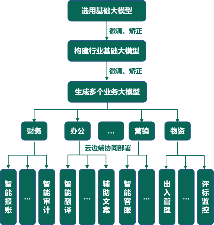 微信图片_20230515133156.png