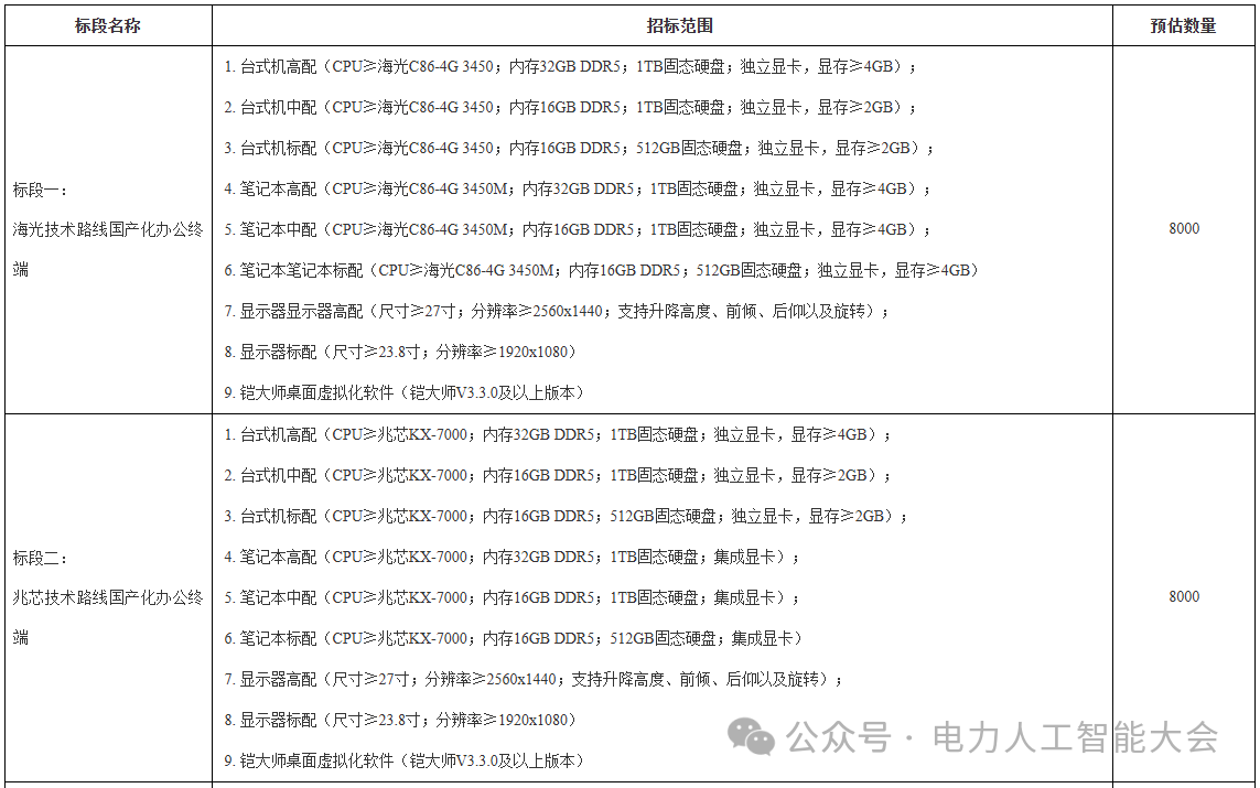 6c375742617a04ddecdde01637df047e.png